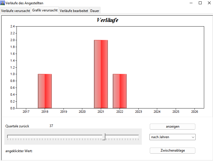 Datei:FZW ModSpotAN2.png