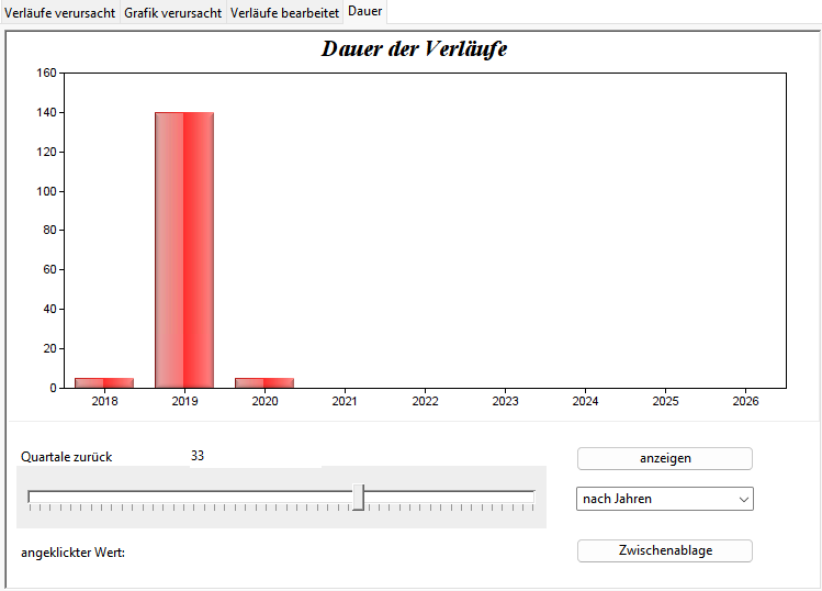 Datei:FZW ModSpotAN4.png