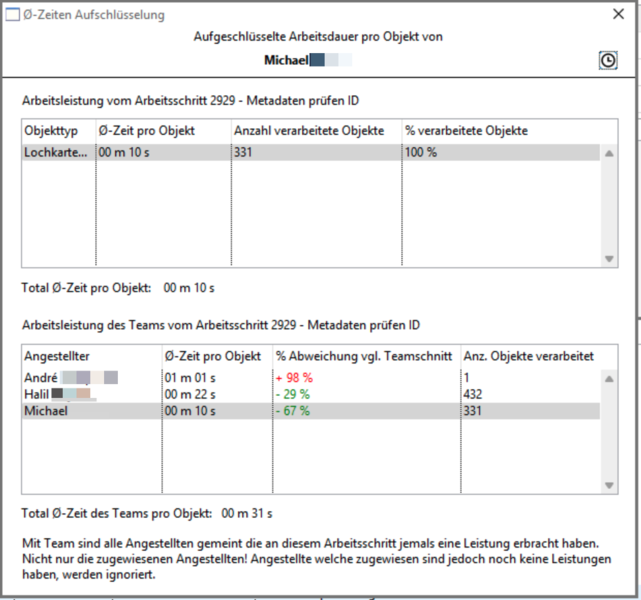 Datei:Ressourcenzuweisung Info.png