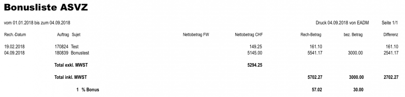 Datei:Bonusauswertung.png