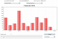 Vorschaubild der Version vom 14:05, 18. Nov. 2019