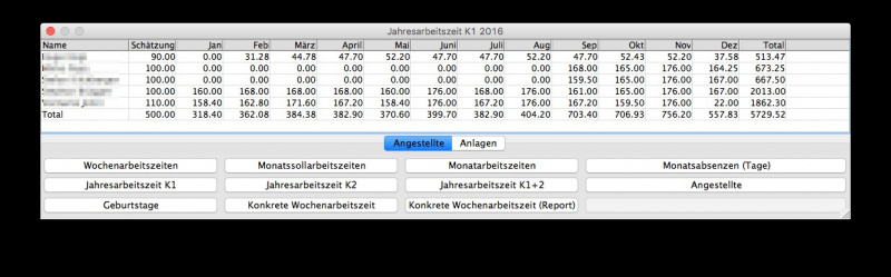 Datei:MonatsarbeitszeitenK1.jpg