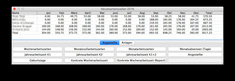 Datei:Monatsarbeitszeiten.jpg