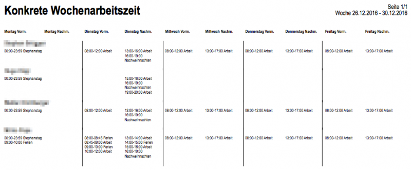 Datei:KonkreteWochenarbeitszeitReport.png